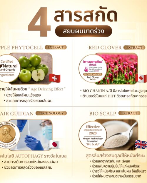 Evercare เซรั่มฟาร์มผม สารสกัดล้ำค่าเพื่อผู้หญิงผมขาดร่วง
